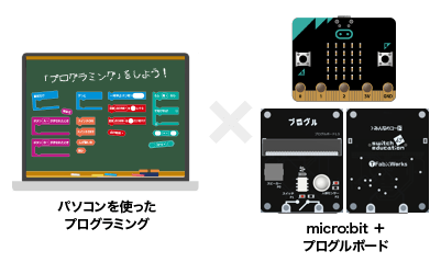 プログル 学校の授業で使えるプログラミング教材